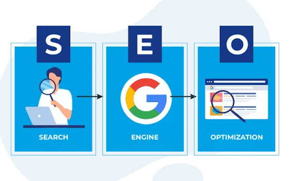 SEO strategy